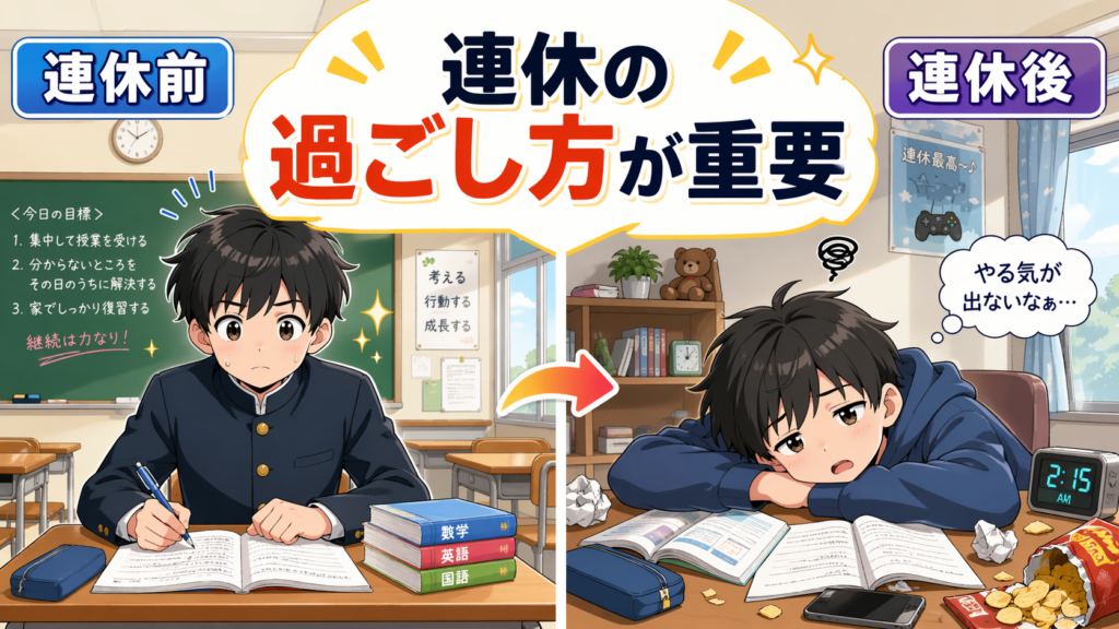 Before and after the break