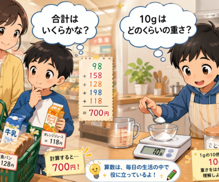 Math in everyday life: shopping and cooking