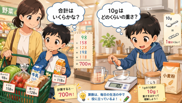 Math in everyday life: shopping and cooking