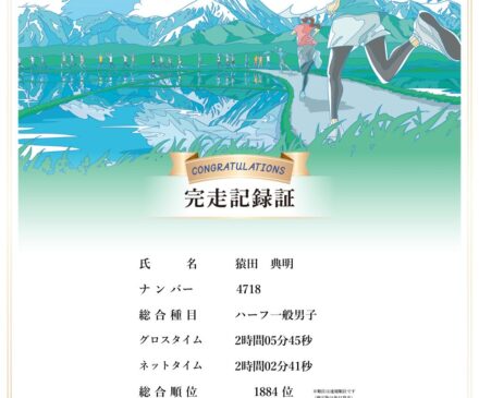 result