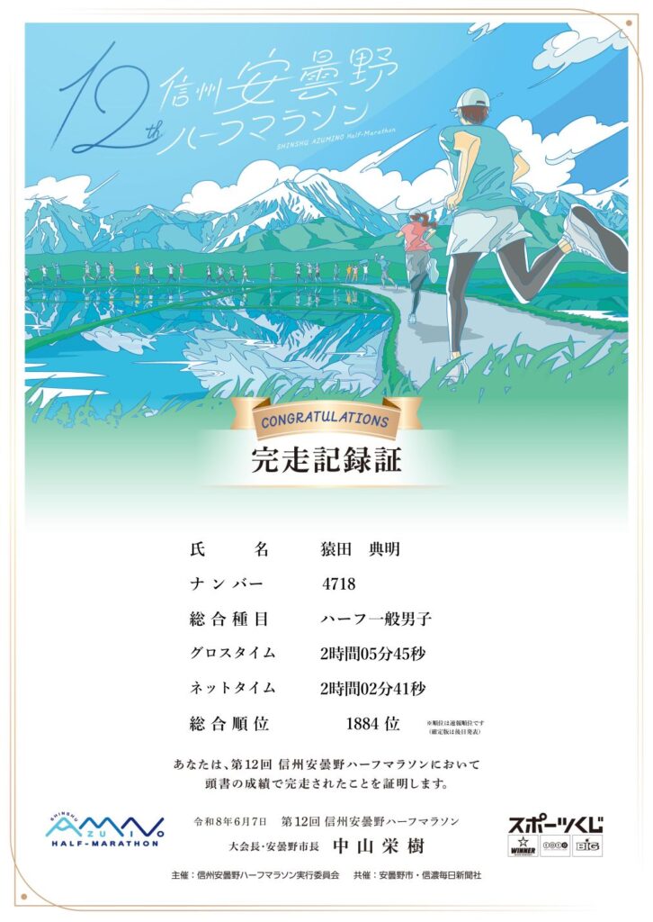 result