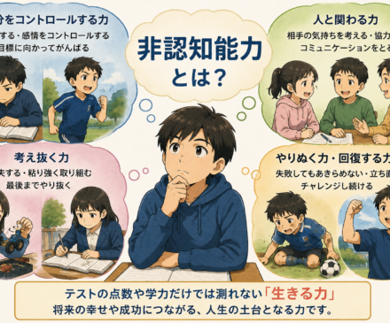 non-cognitive abilities