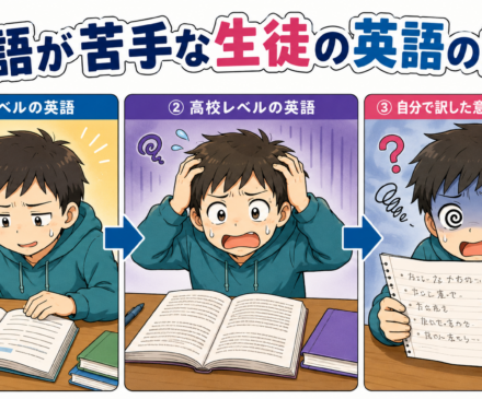 english