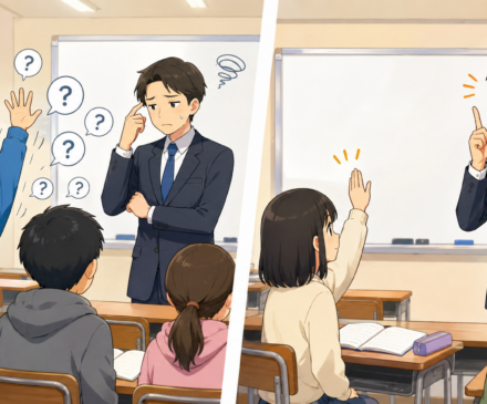 question