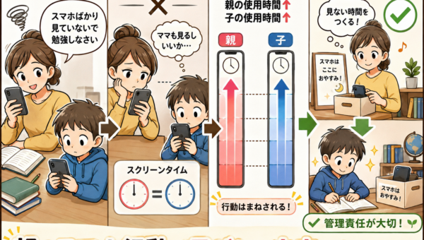 smartphone